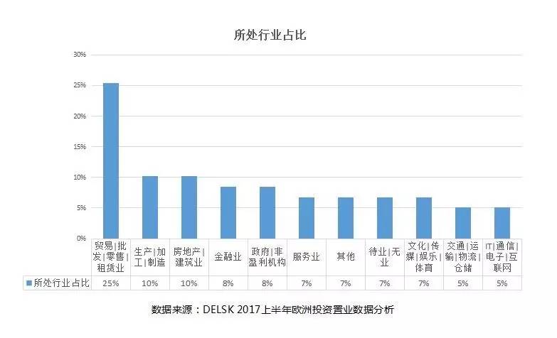 爱尔兰人口多少_一个好的移民国,究竟是什么样