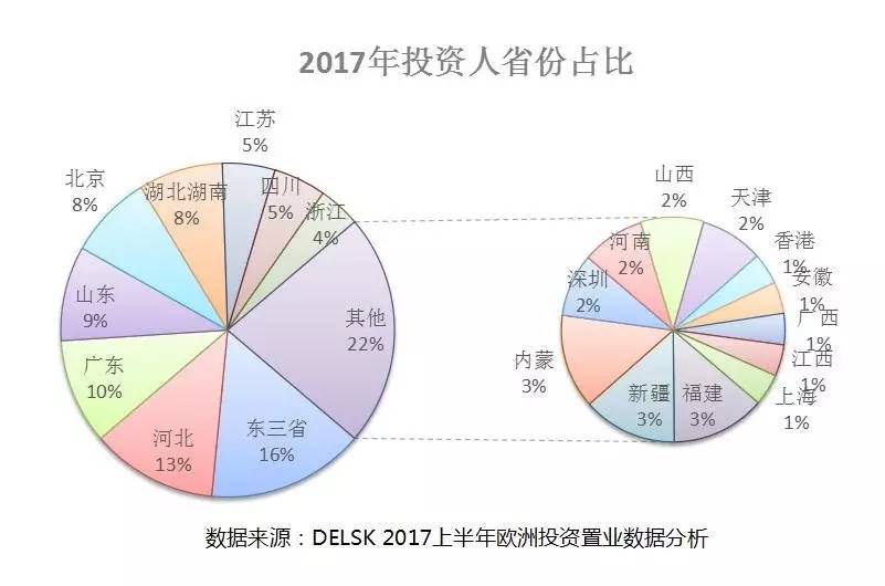 欧洲第二次人口转型的扩散_第二次国共合作