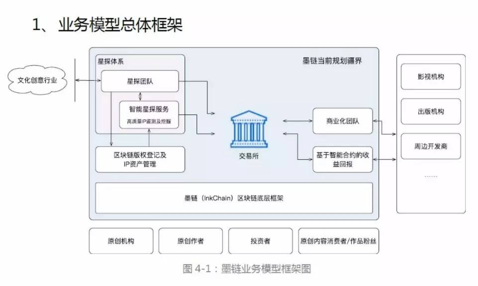 三个人住宾馆的问题 是什么原理_白带发黄是什么问题(2)