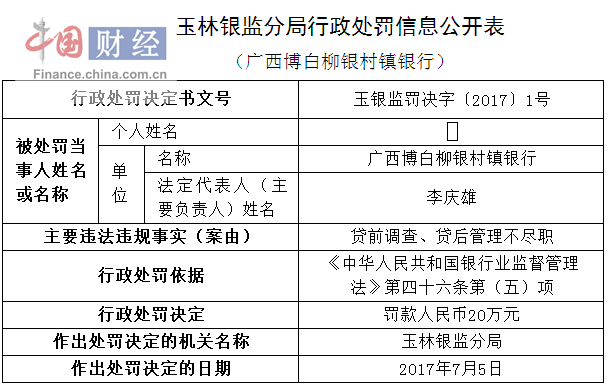 博白村人口查询_博白径口镇三育村图片