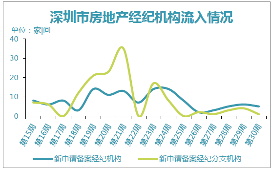 怎么升9人口_人口普查绘画怎么画(2)