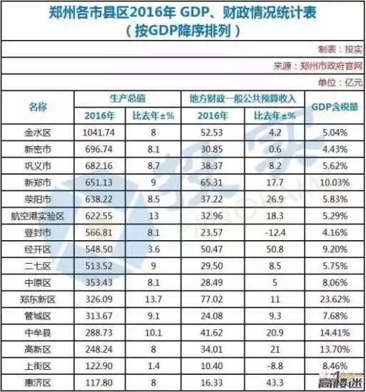 经济总量由什么组成_空开由什么组成(3)