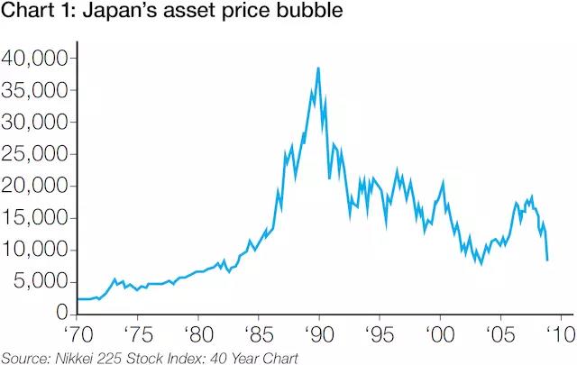 1986年中国及世界人口