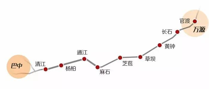 巴州区gdp_新疆巴州GDP连续四年每年突破一个百亿大关(2)