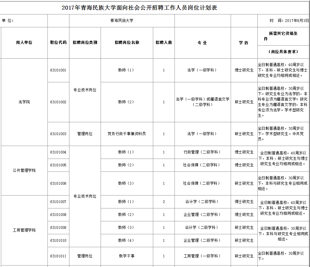 青海民族人口比例_青海民族大学