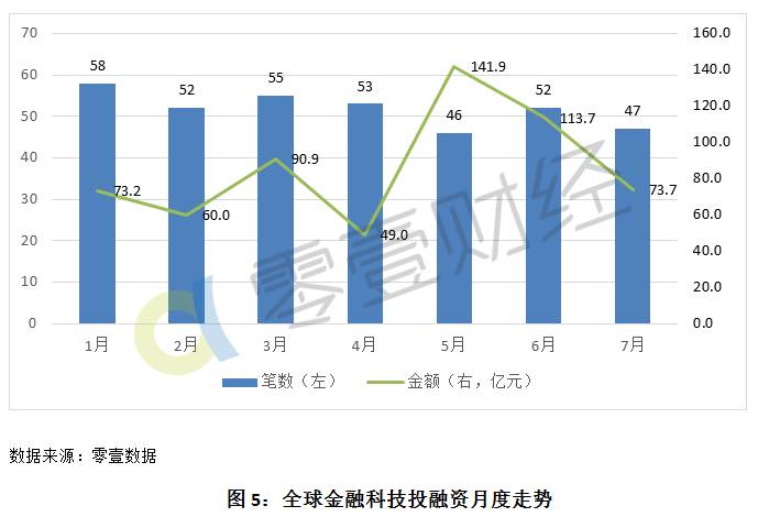 急二零成员的经济总量约占全世界的