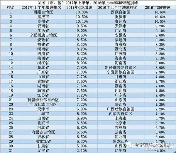 伊朗城市人口排名_新版 伊朗地图与伊朗概况(3)