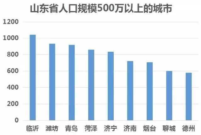 中国每年失踪人口_中国每年净增人口