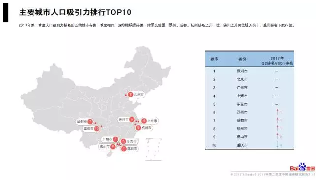 中国城市家庭人口_中国城市家居网(3)