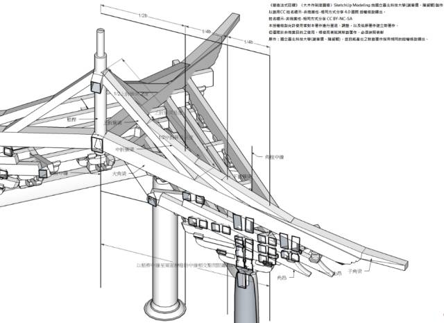 入手,以五十多年来北京城营建史中的历次论争为主线展开叙述,将梁思成