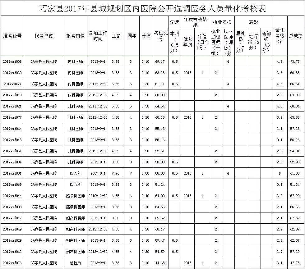 巧家县城人口_巧家县城图片