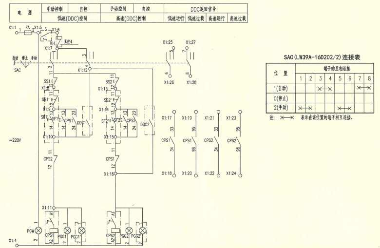 16d303-2《常用风机控制电路图》图集实战解读,电动机控制二次回路识