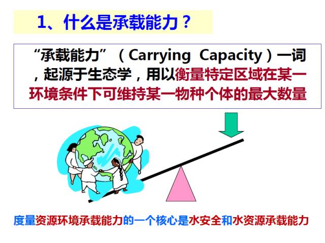 夏军| 水资源承载能力及其解耦的几点思考