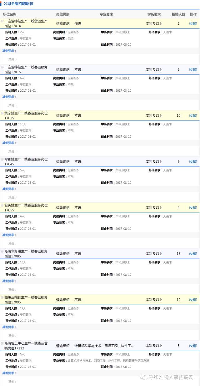 呼铁局招聘_呼铁局招聘系列备考指导课程视频 其他国企在线课程 19课堂(4)