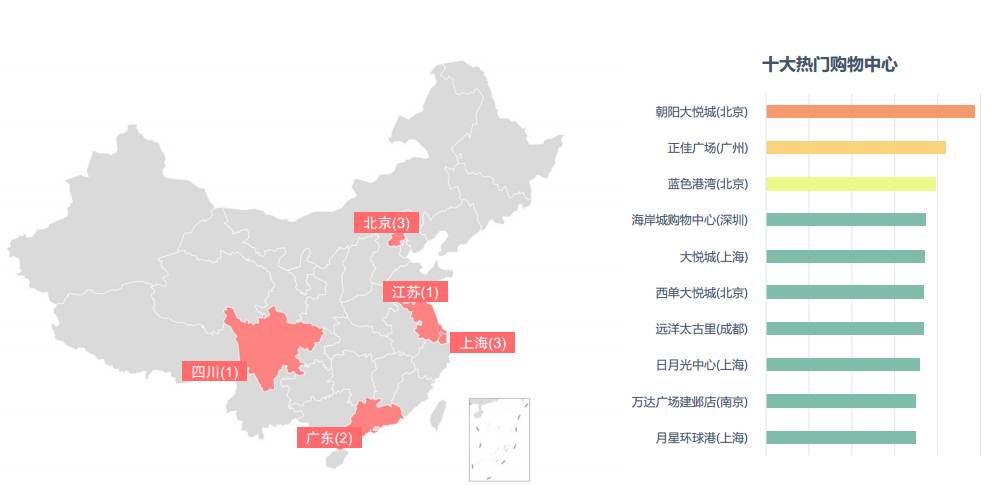 都说北上广深,但为什么深圳是中国最吸引人的城市?