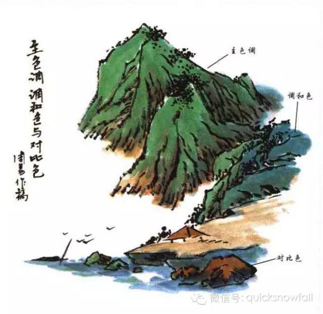 国画基础教程:传统山水画设色技法