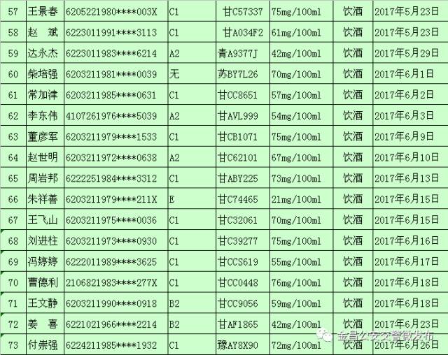 金昌市人口有多少_金昌市人口迁移探析(2)