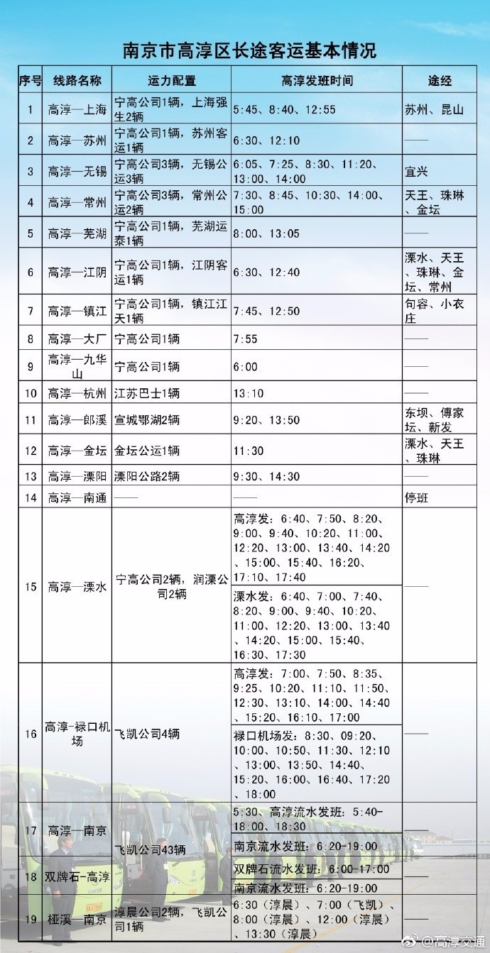 最全的高淳公交时刻表,优惠力度,这份公交出行指南请