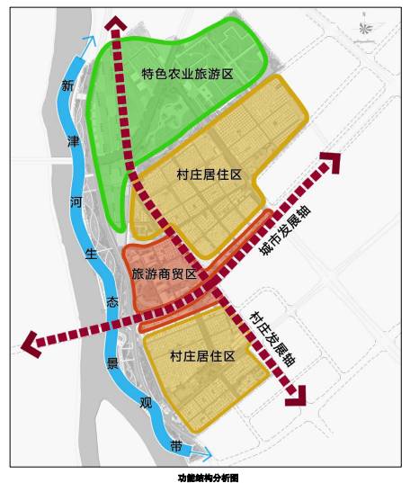 新溪人口_汕头新溪第一中学图片