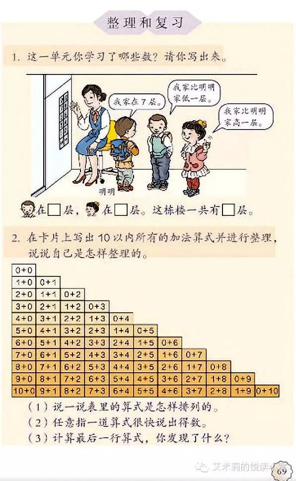 六年级数学教学视频