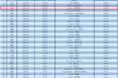 铜川印台区gdp2020_2020年铜川新区规划图