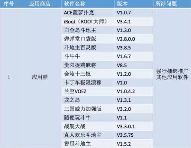 广州市查询人口信息_科技盯梢 刹住 车轮腐败(2)