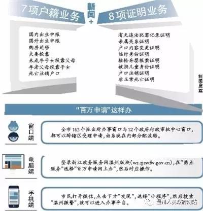 甲市2008年户籍人口出生9.67万人_甲市可能是 A 西宁 B.延安 C.上海 D.广州 题目和(3)