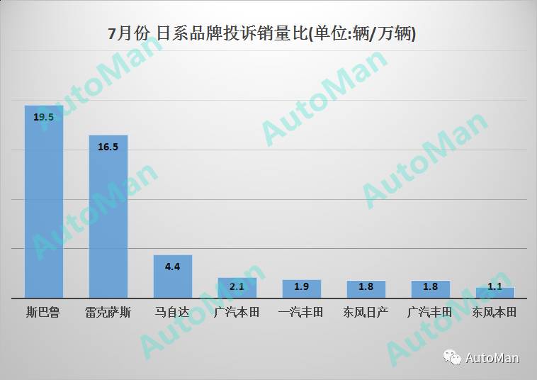 上代人口_人口普查