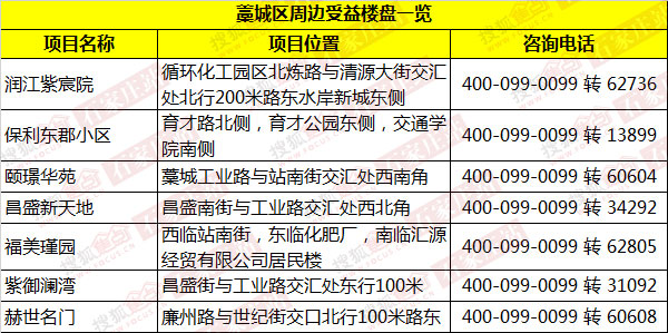 新泰GDP被肥城赶超_GDP被宁波赶超,无锡 抢人 来得及吗(2)