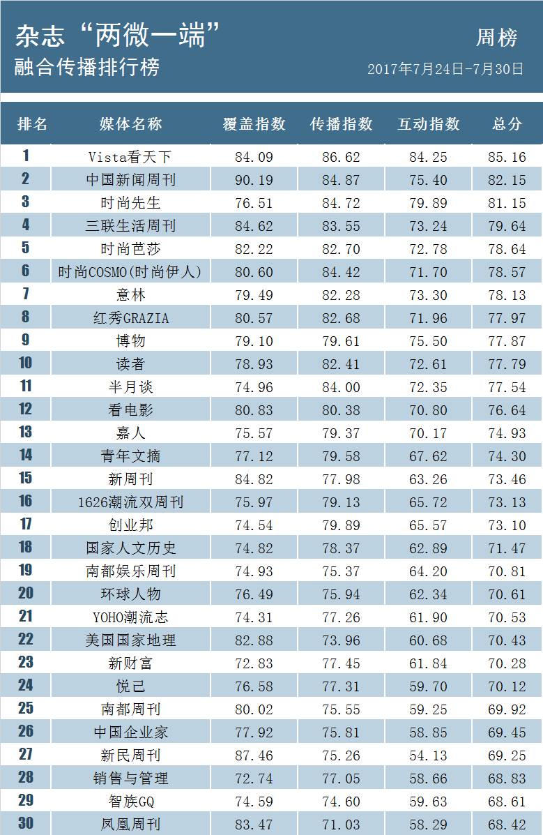 北京市约有2000万人口_揭秘 北京2000万人口分布真相,密云竟然是这样的(3)