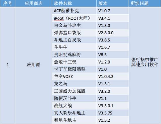 南通 老年人口信息_江苏老年人中 还是 奶奶 比 爷爷 多(3)