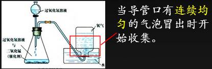 排空气法看看谁是化学小能手大家可在评论区回复自己的答案小v提问