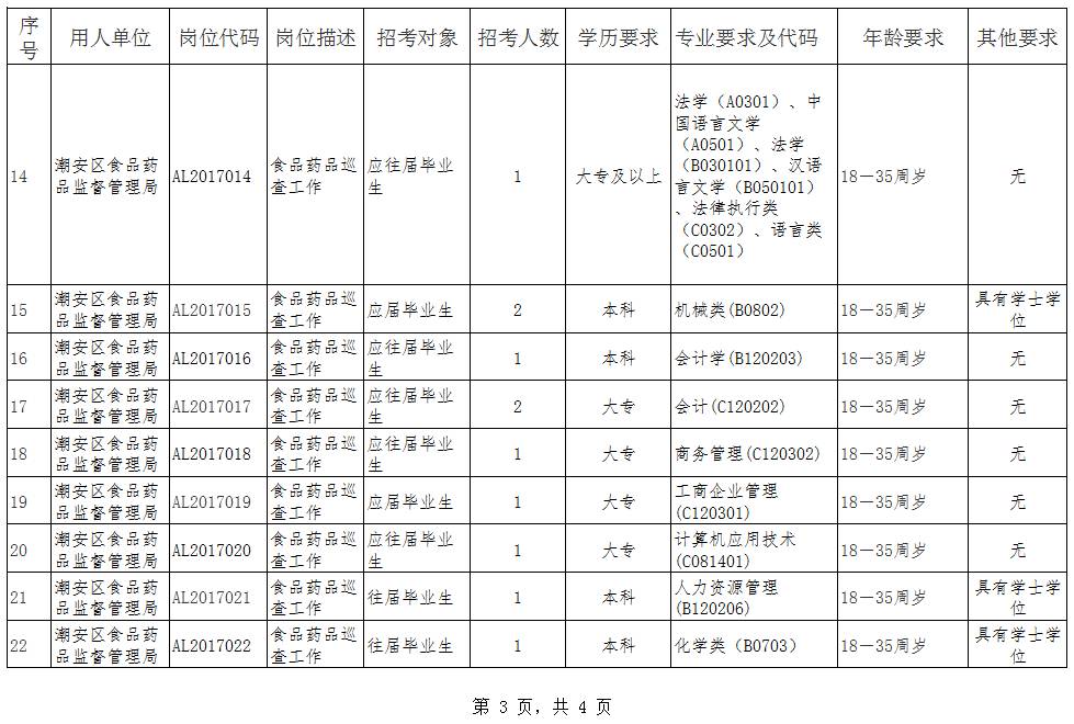 日本临时工人口_招聘临时工图片