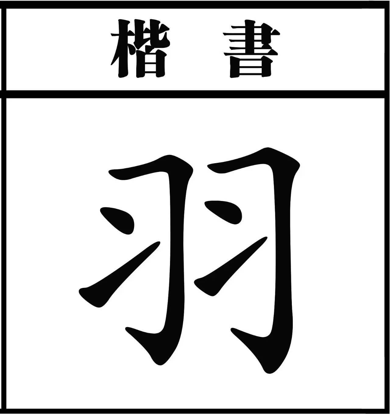 【每日一字】羽:羽扇纶巾