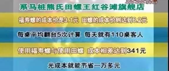 熊氏人口_上海人民注意了 食用油再次被曝光 99 的人都不知道.....(2)