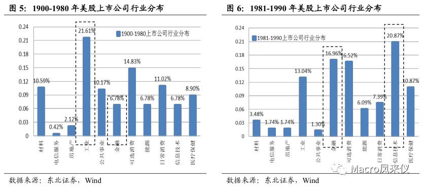 1996年欧盟GDP_欧盟旗帜(3)