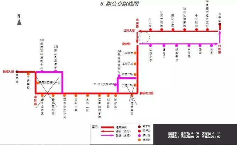 坐8路公交车的小伙伴看过来