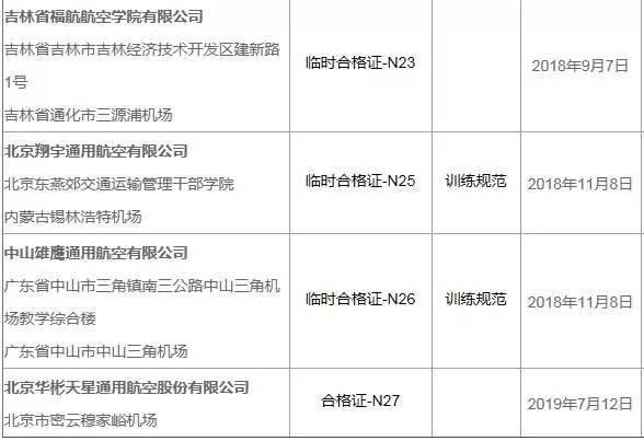 综合人口信息查询_国研软件动态人口信息管理系统解决方案