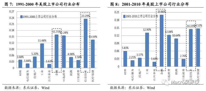 1996年欧盟GDP_欧盟旗帜(3)