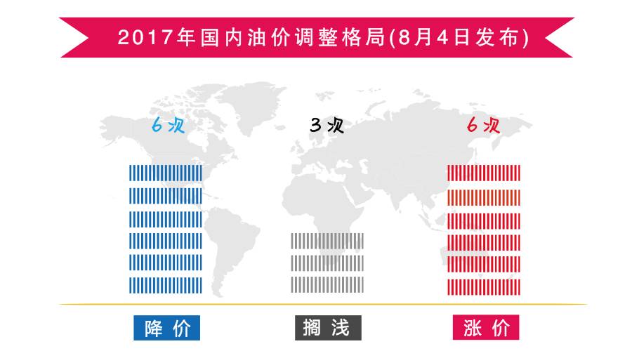 张家港常住人口_张家港大新镇二手房价格2013年度分析 共计成交521套(3)