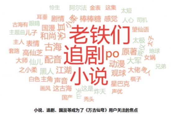 万古仙穹实力排行_万古仙穹_万古仙穹最新消息,新闻,图片,视频_聚合阅读_新浪网