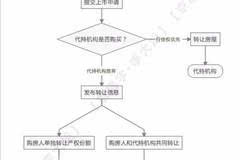 北京共有多少人口_多少贫困人口(2)