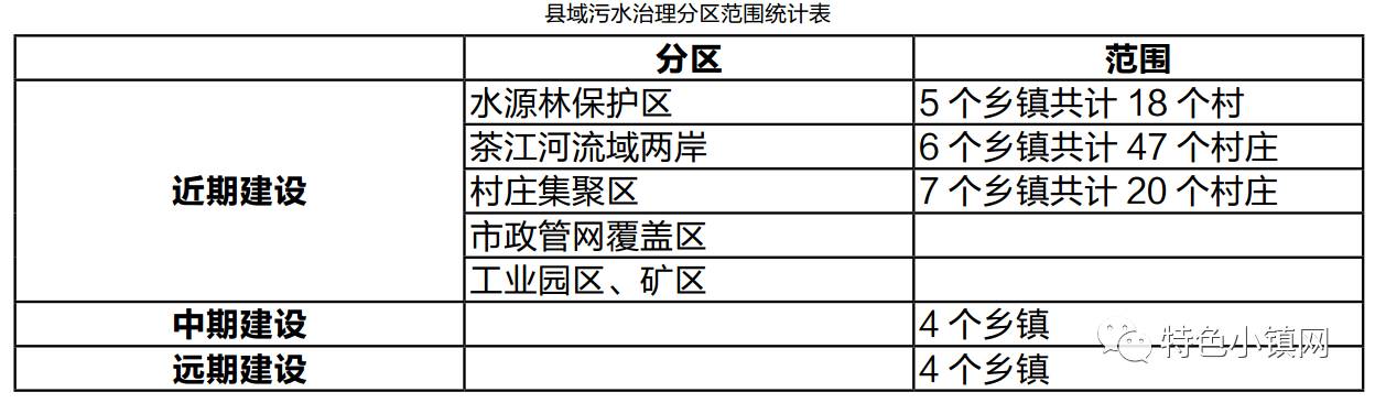 优秀村庄发展规划案例_借鉴优质村庄规划经验分享_村庄规划的思路