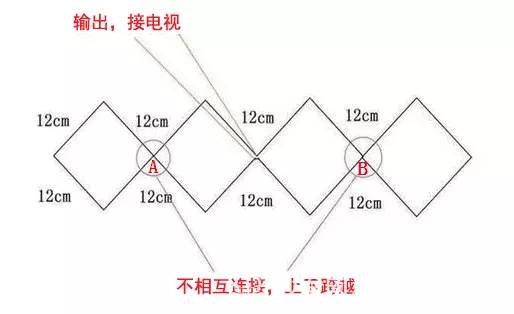 沙发管家diy电视天线教程免费收看本地高清电视台