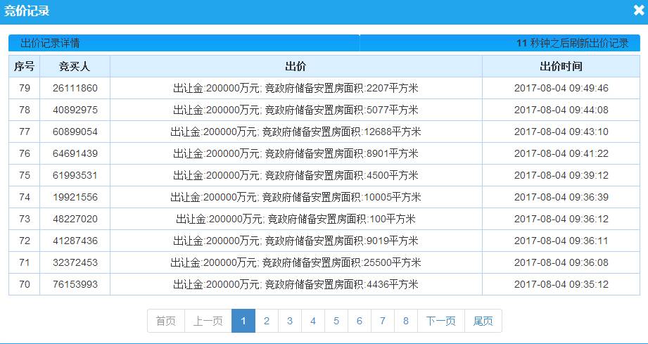 济南唐冶街道gdp_为什么那么多济南人都去唐冶买房 看到最后我明白了...