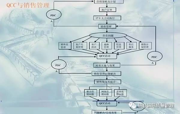 构成人口质量的要素_2010 2014年全国就业人员产业构成情况