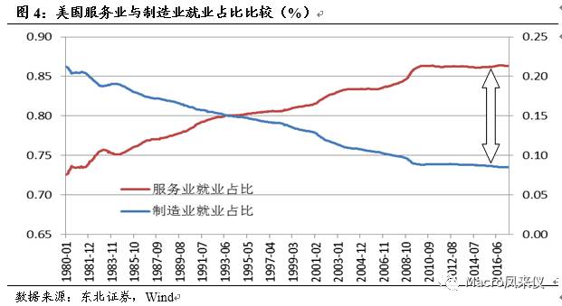 意大利gdp怎么样_深度解读 意大利经济怎么了(2)