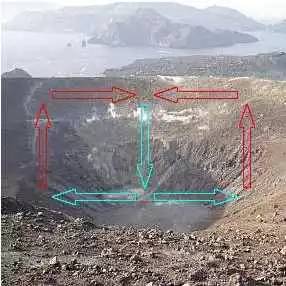 值得重视的是,我国除山地以外,高原和盆地边缘也可以出现与山谷风