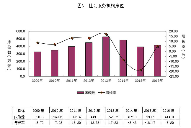 2019年底金沙县贫困人口_金沙县地图(2)