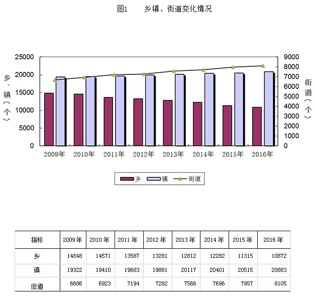 在经济学中总量是由什么完成的_闭口是什么图片(2)